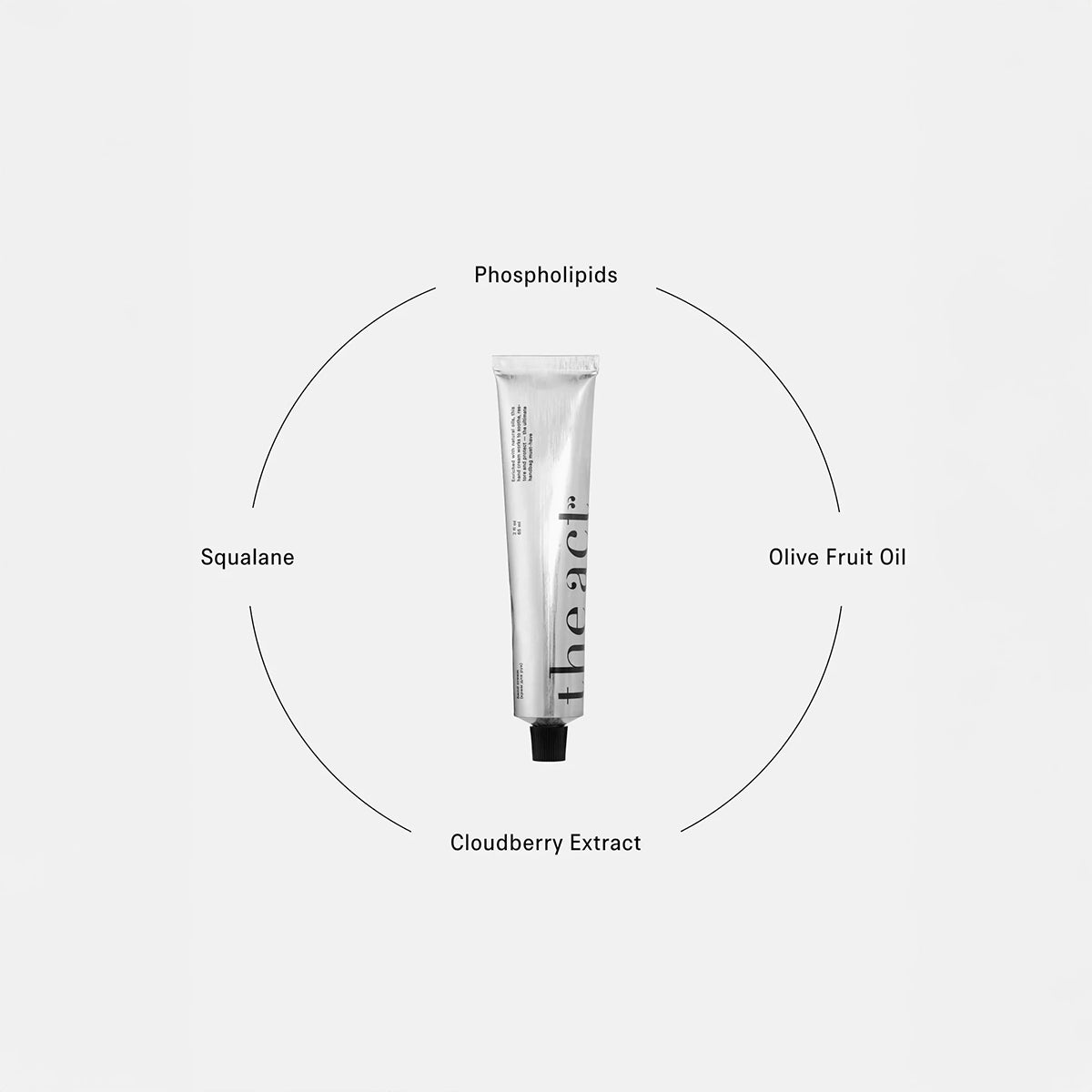 Hand Cream- The Act - Hallburg.ae