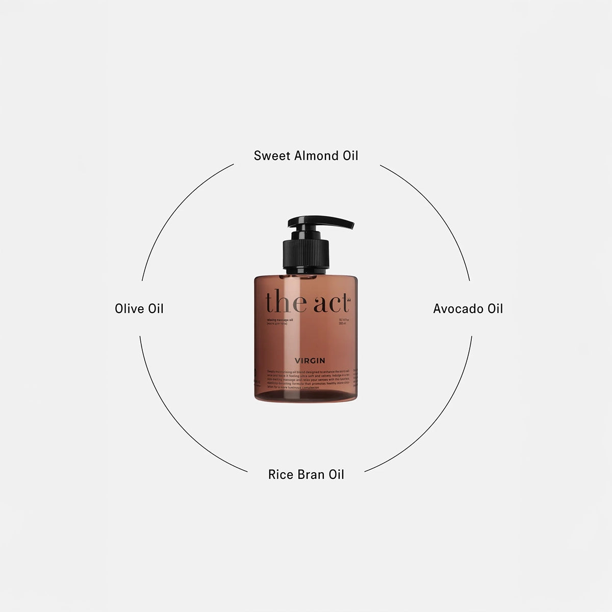 Relaxing Massage Oil - The Act - Hallburg.ae